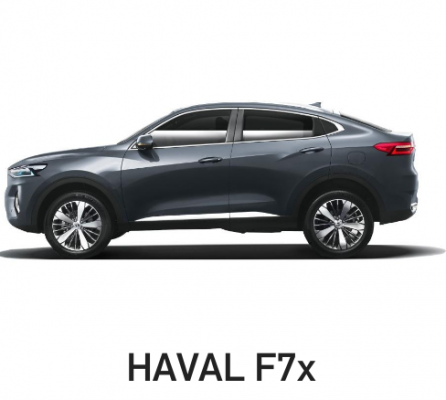 Отзывы на ремонт Ремонт, покраска, замена дверей Haval F7x